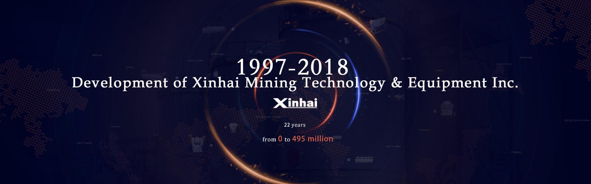 Development course of Xinhai mining equipment