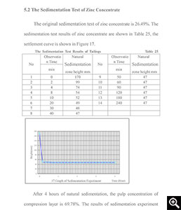 Sedimentation test