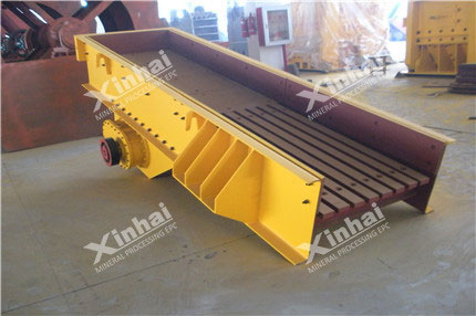 ZSW Vibrating Feeder