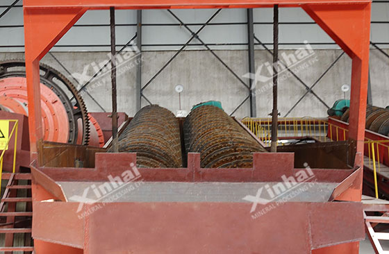 classifier-equipment