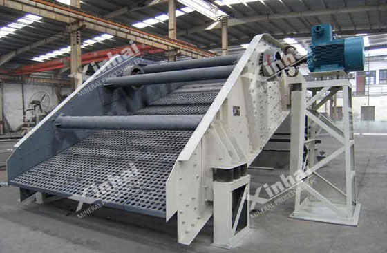 Vibrating direction angle of vibrating screen