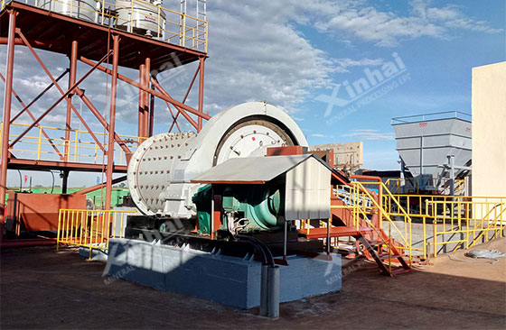 grinding mill