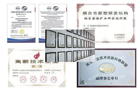 certificates